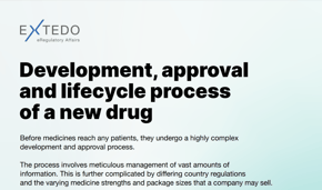 Infographic: Development, approval and lifecycle process of a new drug