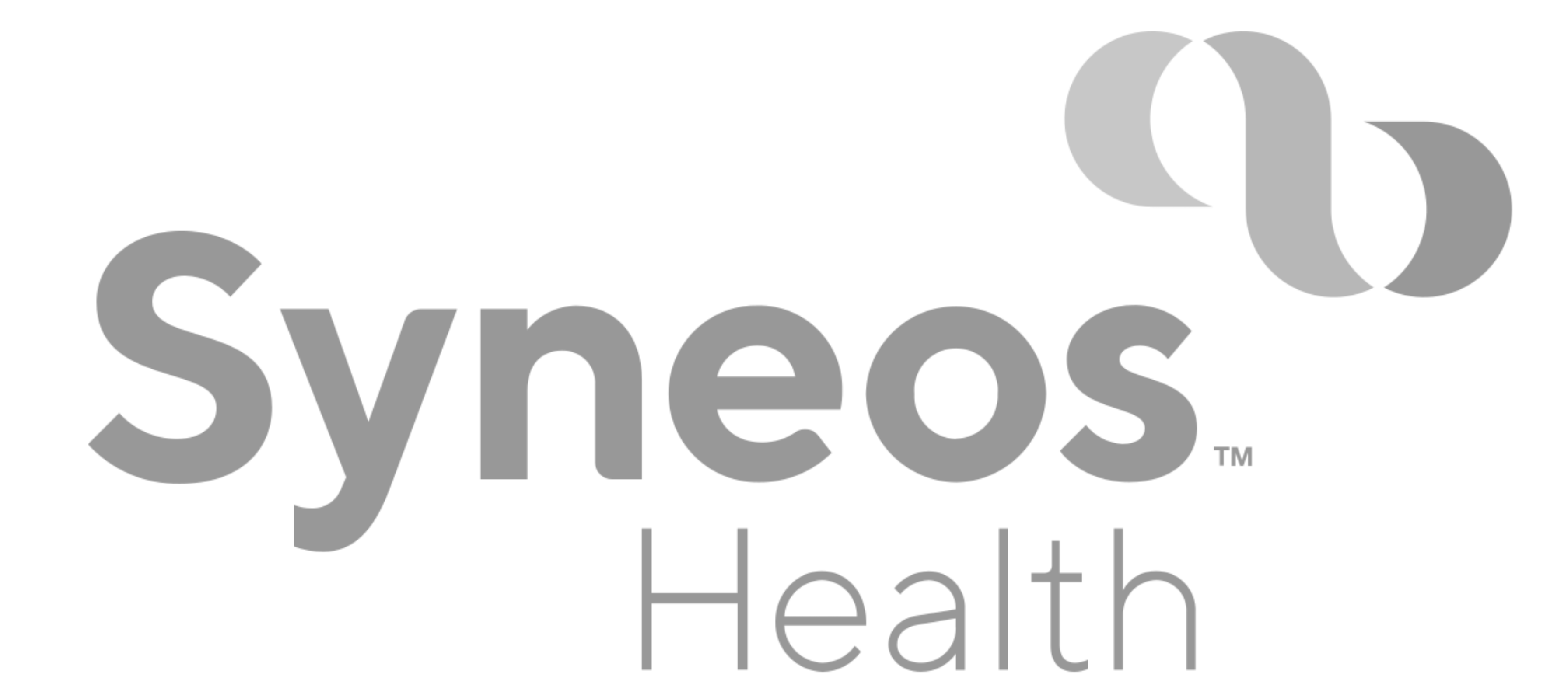 Syneos